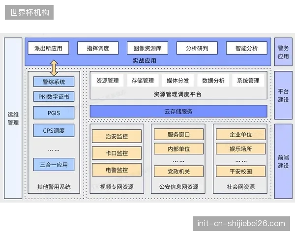 腾讯云专有协议如何将CBA跨地域制作的端到端延迟压缩至200毫秒以内？