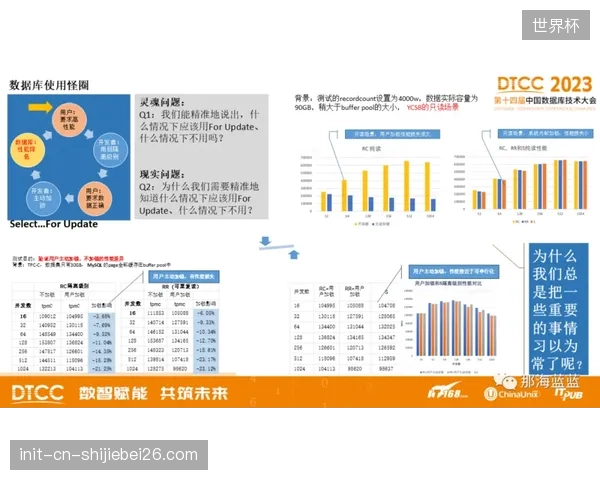 数据显示，缺乏独占内容的体育赛事D2C平台，其第二年用户续订率普遍低于70%